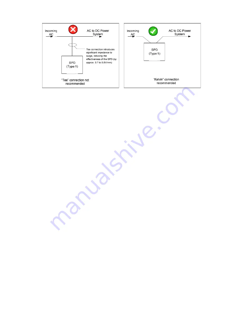 NewMar C2RS Installation & Operation Manual Download Page 28