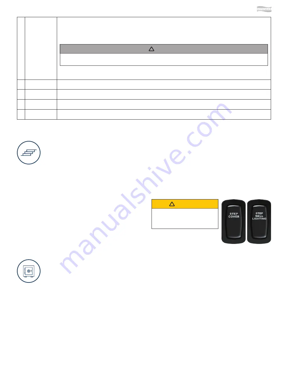 NewMar Kountry Star 2022 Owner'S Manual Download Page 154