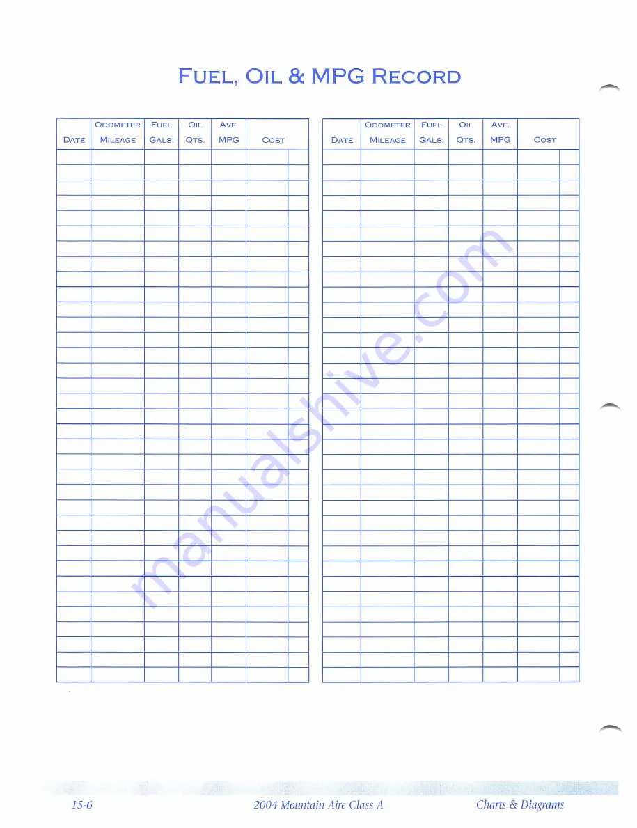 NewMar Mountain Aire Class A 2004 Owner'S Manual Download Page 112