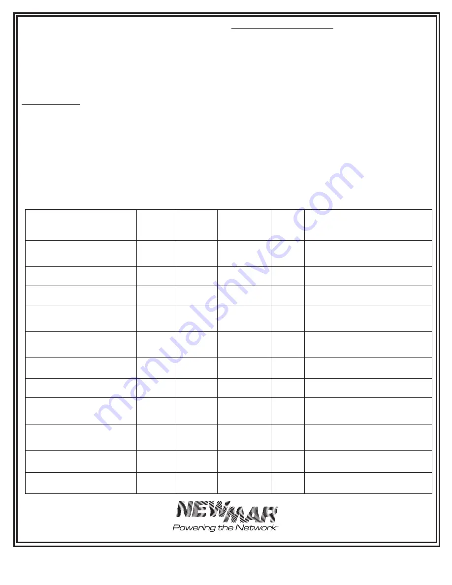 NewMar PM-24-80 Скачать руководство пользователя страница 7