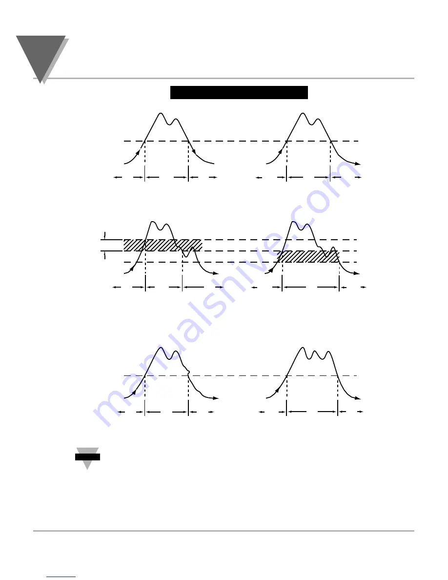 Newport Electronics INFCP-B Series Operator'S Manual Download Page 44