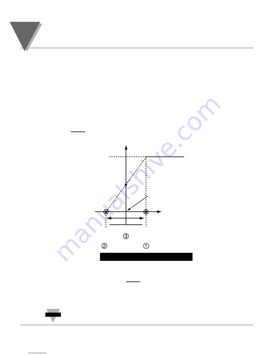 Newport Electronics INFCP-B Series Operator'S Manual Download Page 48