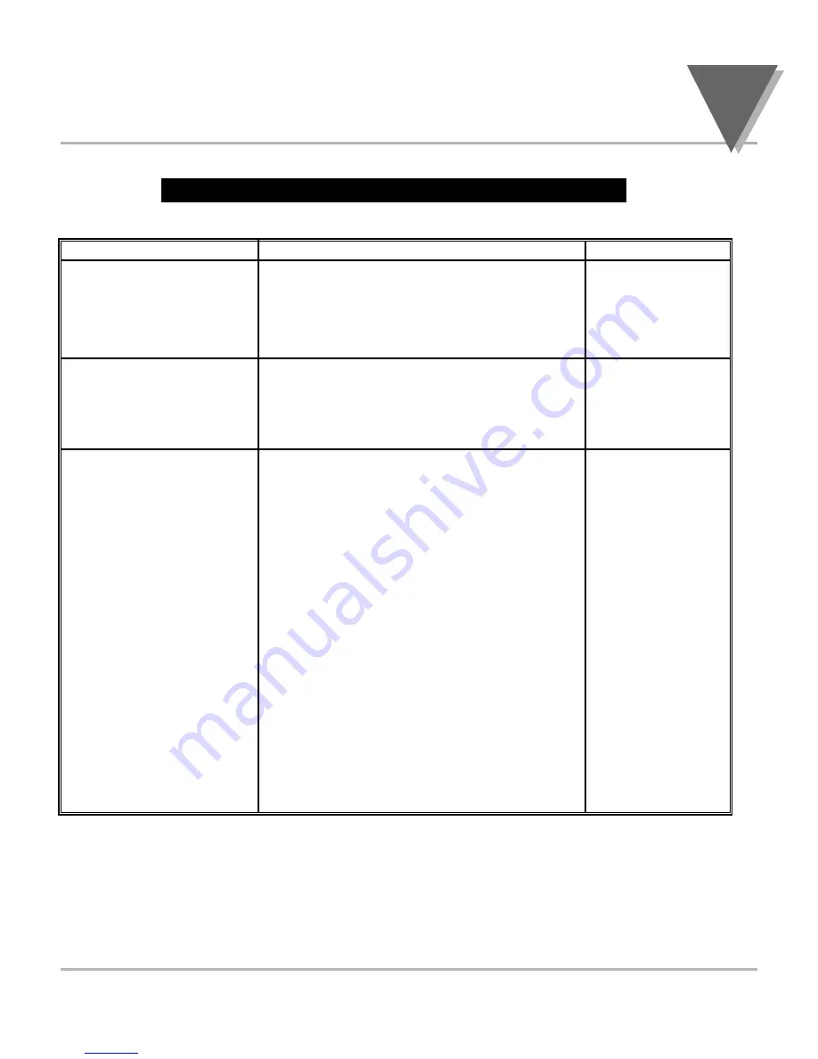 Newport Electronics INFCP-B Series Operator'S Manual Download Page 59