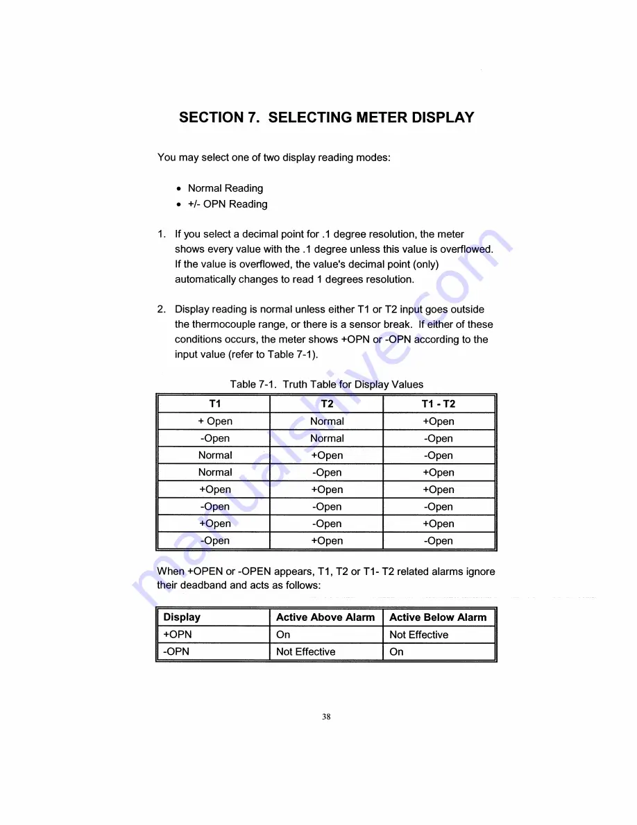 Newport Electronics INFINITY INFCDT Скачать руководство пользователя страница 46