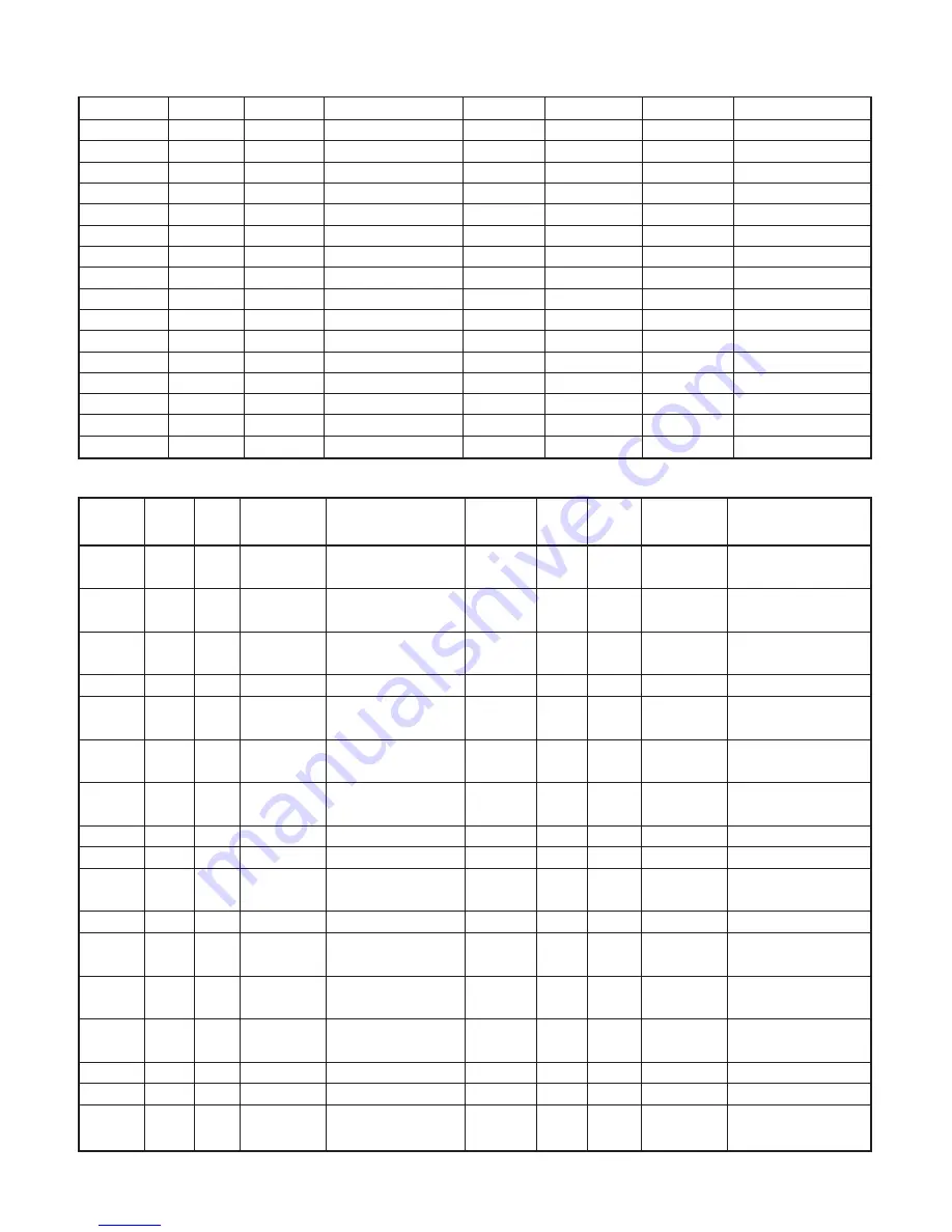 Newport Electronics iServer MicroServer iTHX-2 Operator'S Manual Download Page 46