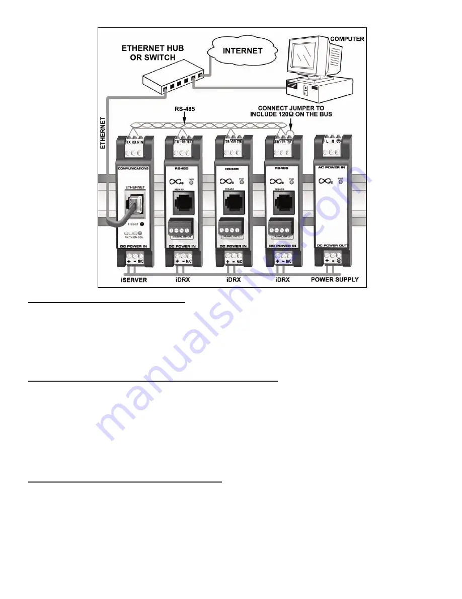 Newport iDRX Series Communications Manual Download Page 7