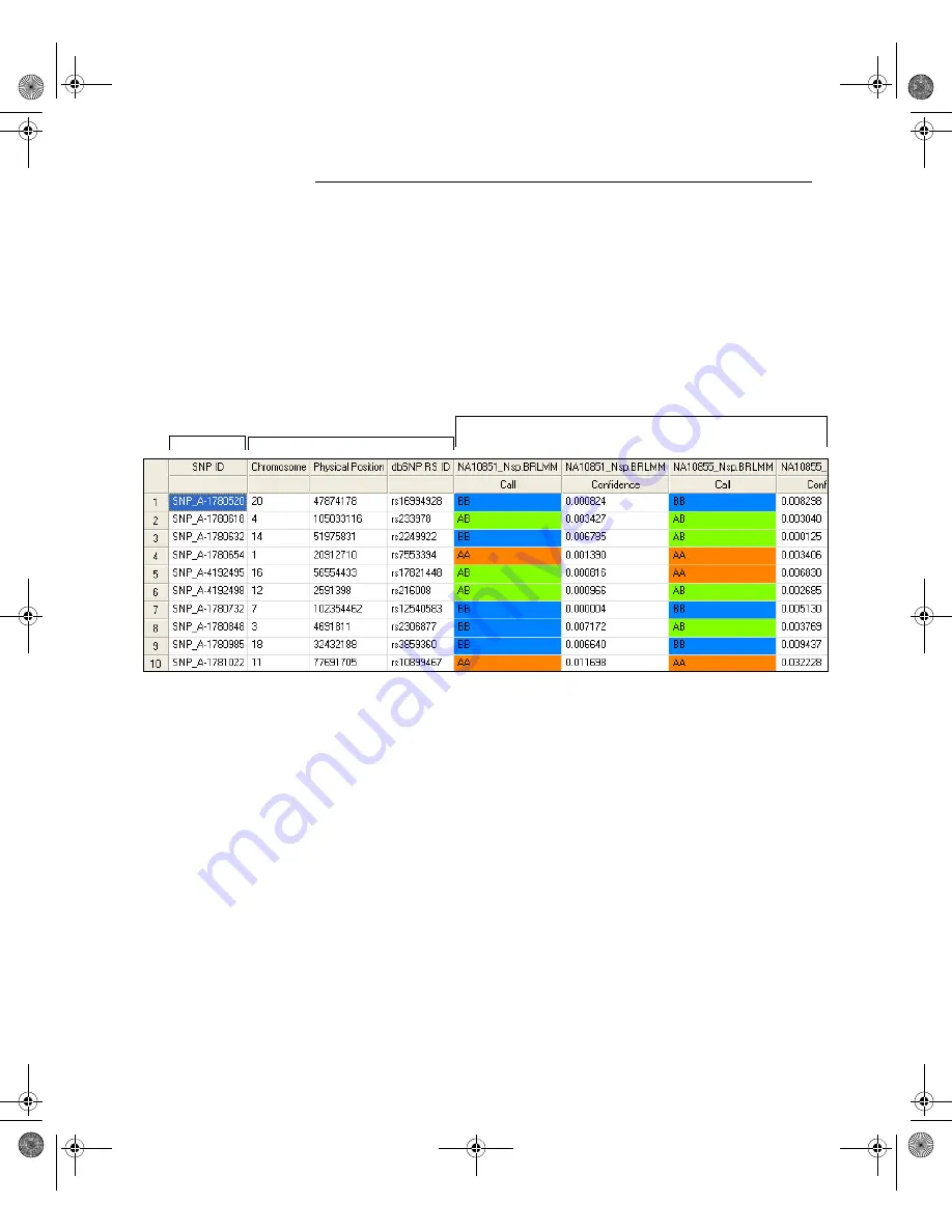 Newport iServer MicroServer iTHX-M Operator'S Manual Download Page 159