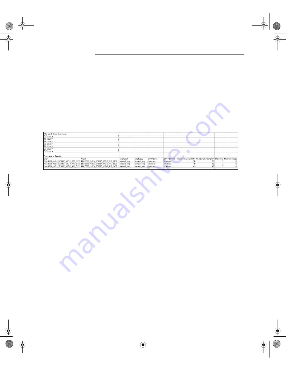 Newport iServer MicroServer iTHX-M Operator'S Manual Download Page 226