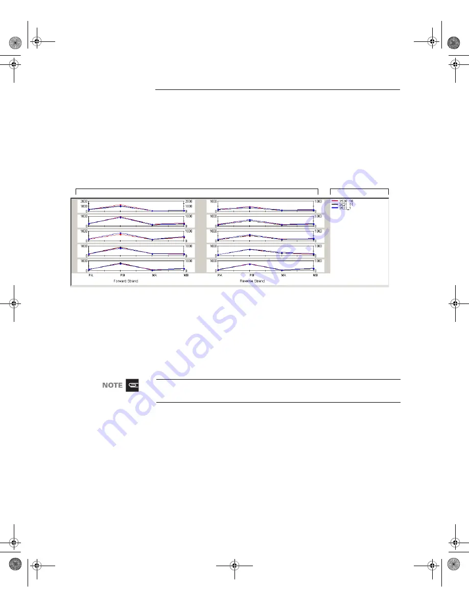 Newport iServer MicroServer iTHX-M Operator'S Manual Download Page 278