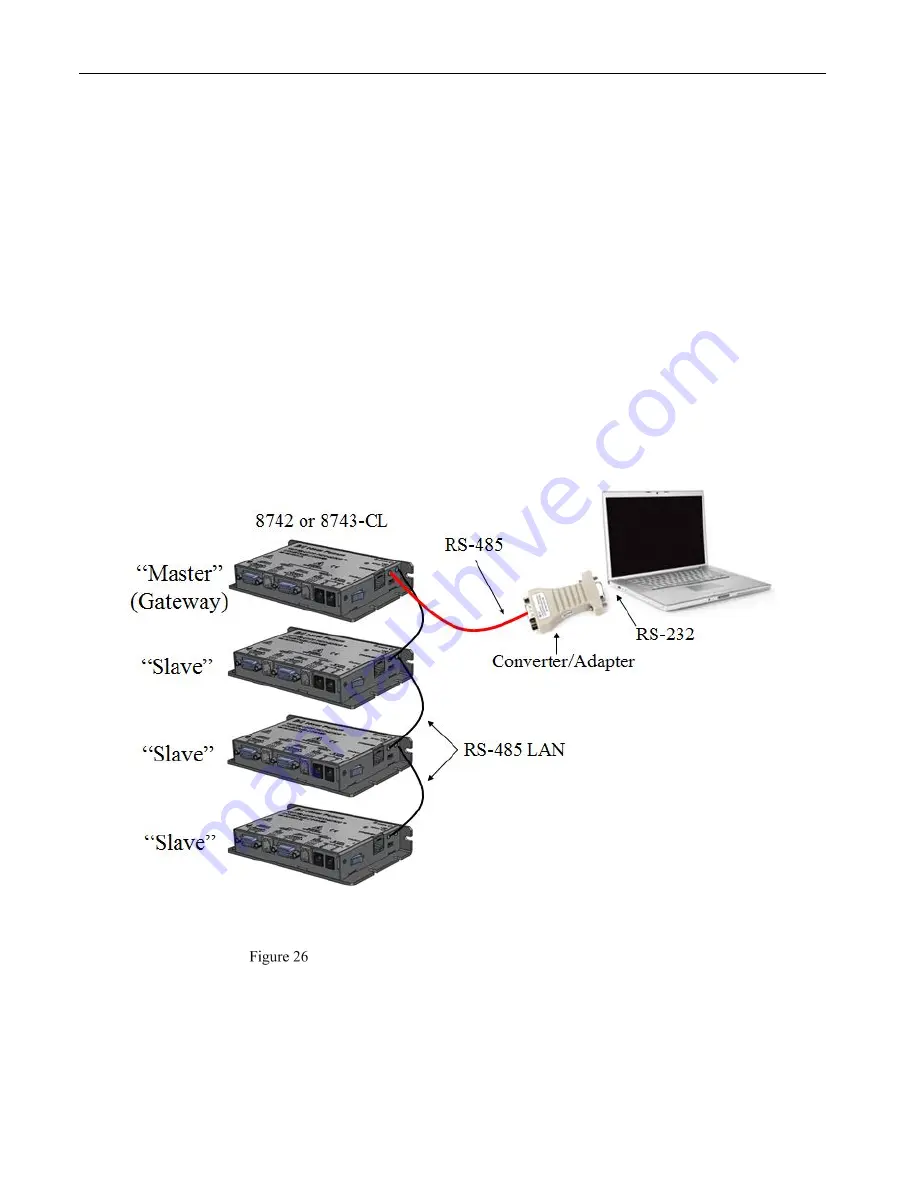 Newport New Focus Picomotor 8743-CL User Manual Download Page 44