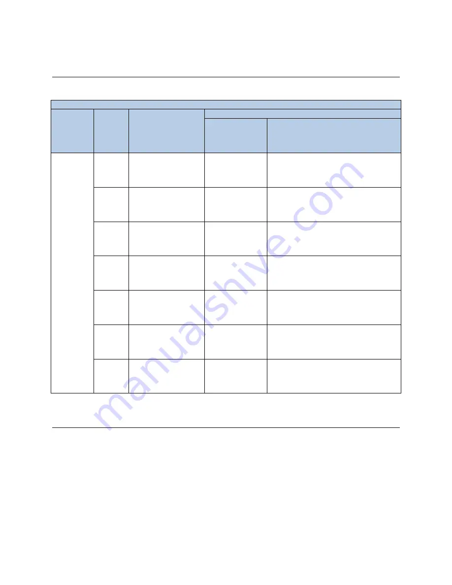 Newport ORIEL INSTRUMENTS OPS-A150 Quick Start Manual Download Page 7