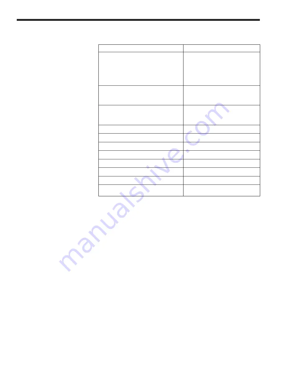 Newport PMC-200 Manual Download Page 24