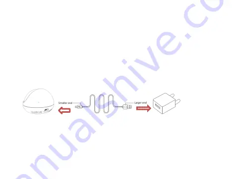 NewSound Primo WA801 User Manual Download Page 3