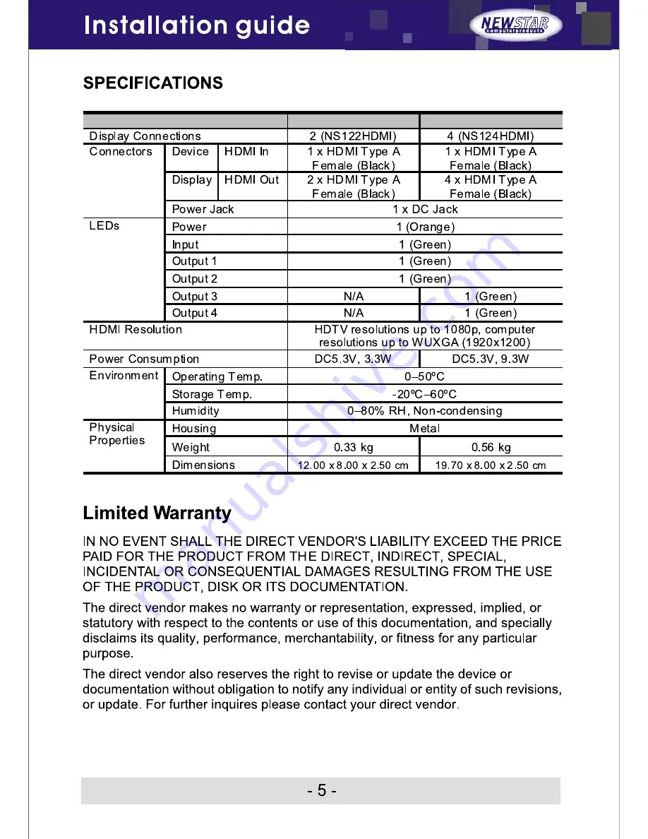 NewStar NS124HDMI Installation Manual Download Page 5