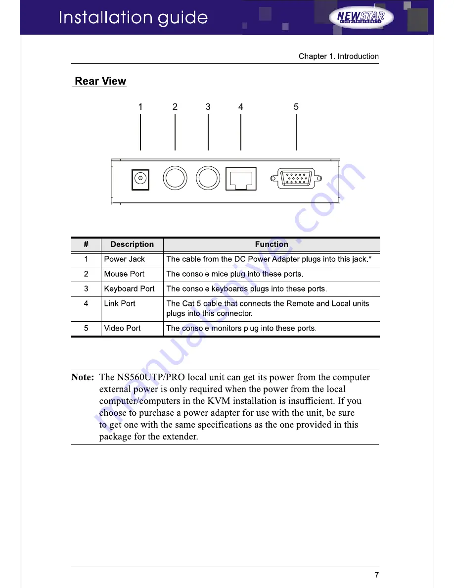 NewStar NS560UTP/PRO Installation Manual Download Page 14