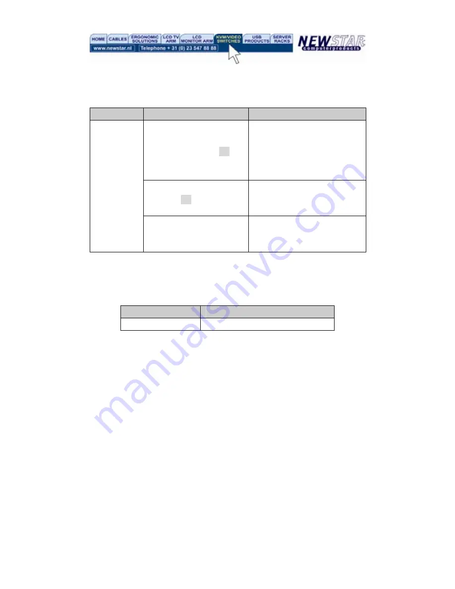 NewStar NS560UTP User Manual Download Page 8