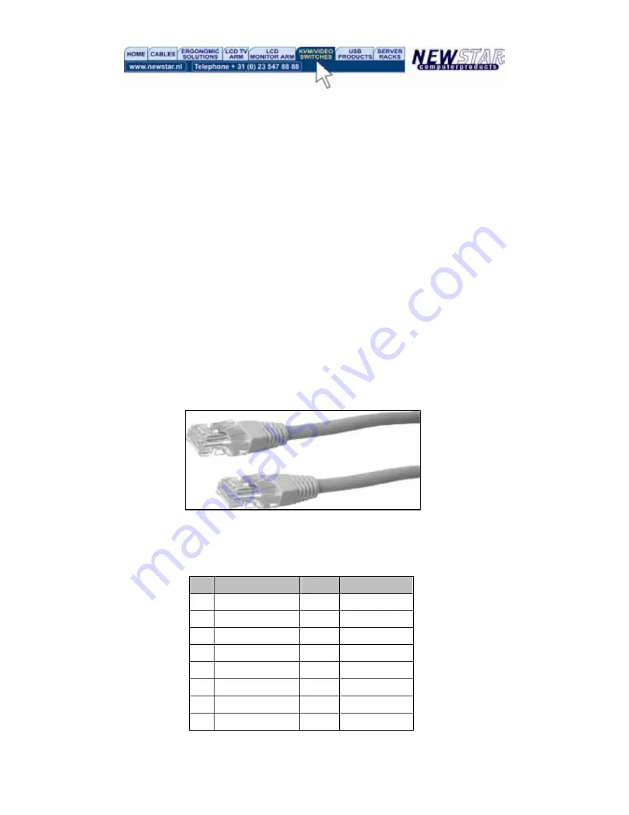 NewStar NS560UTP User Manual Download Page 15