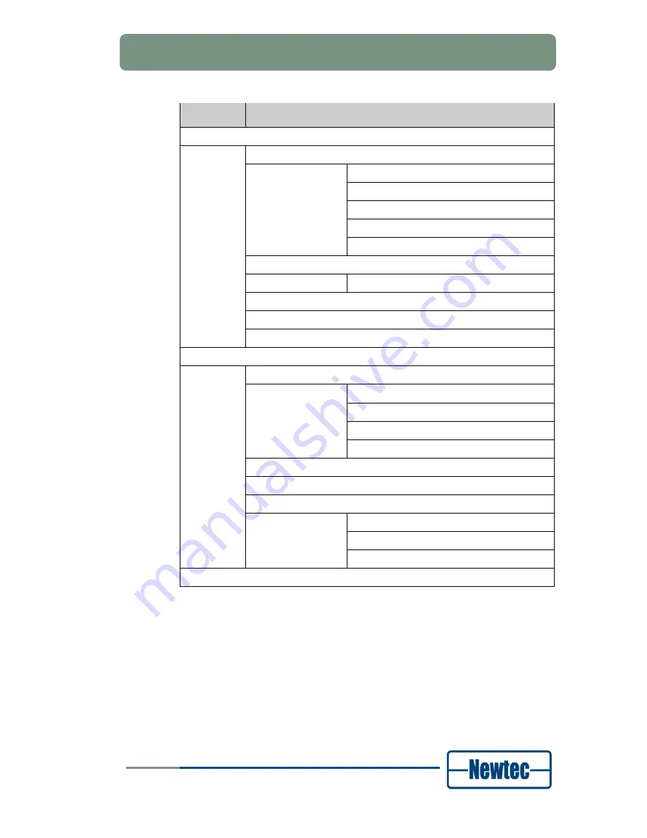 Newtec AZ110 User Manual Download Page 39