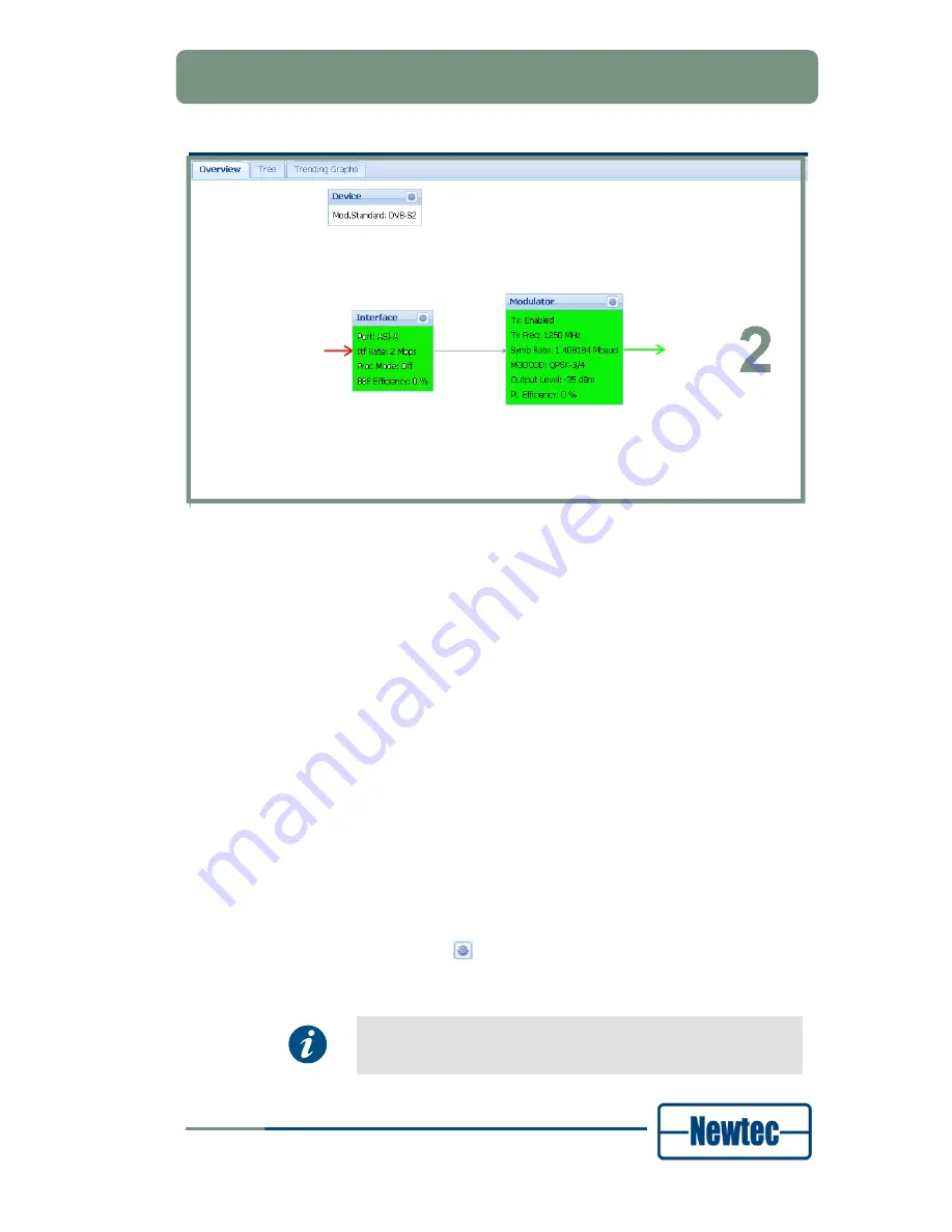 Newtec AZ110 User Manual Download Page 52