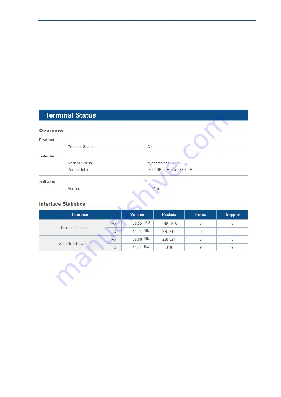 Newtec MDM2200 User Manual Download Page 16