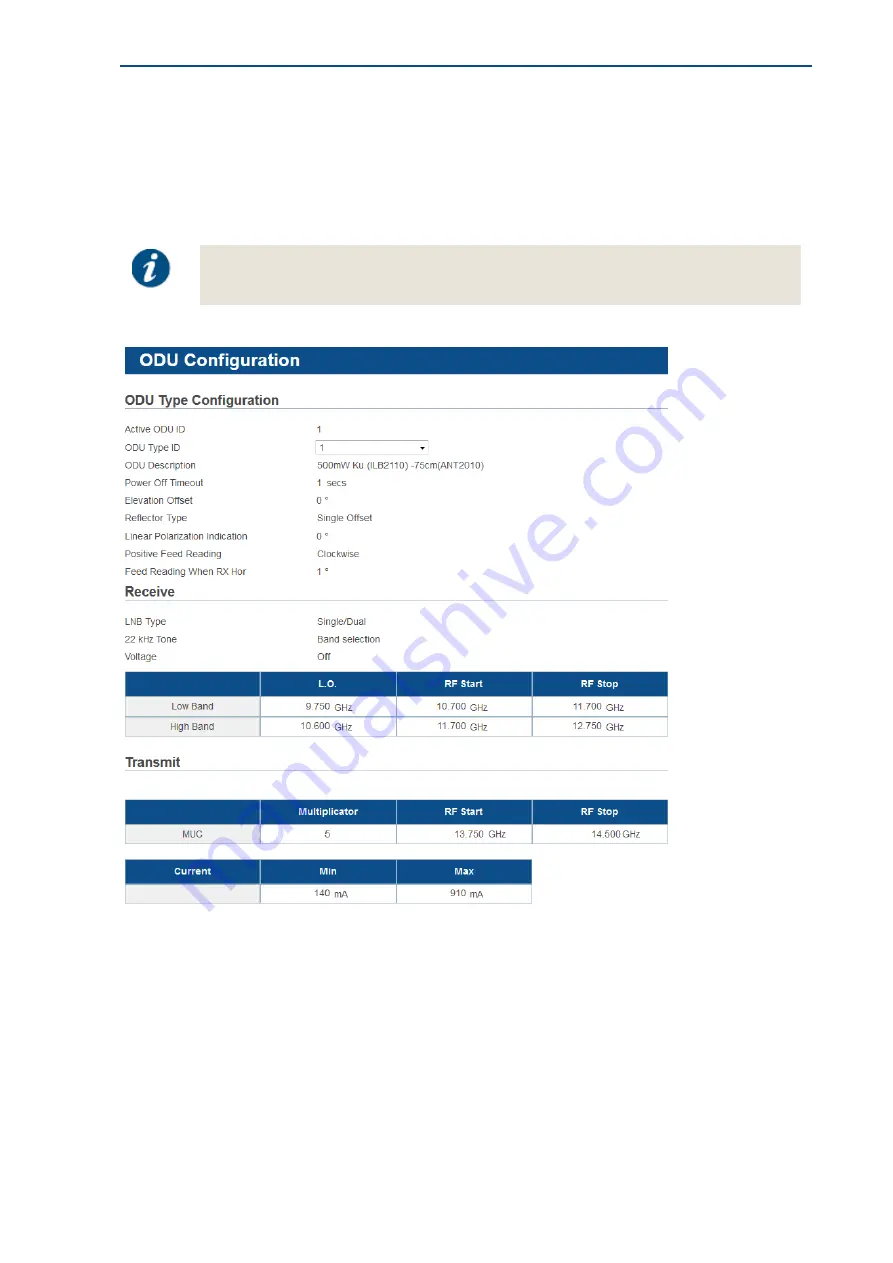 Newtec MDM2200 User Manual Download Page 42