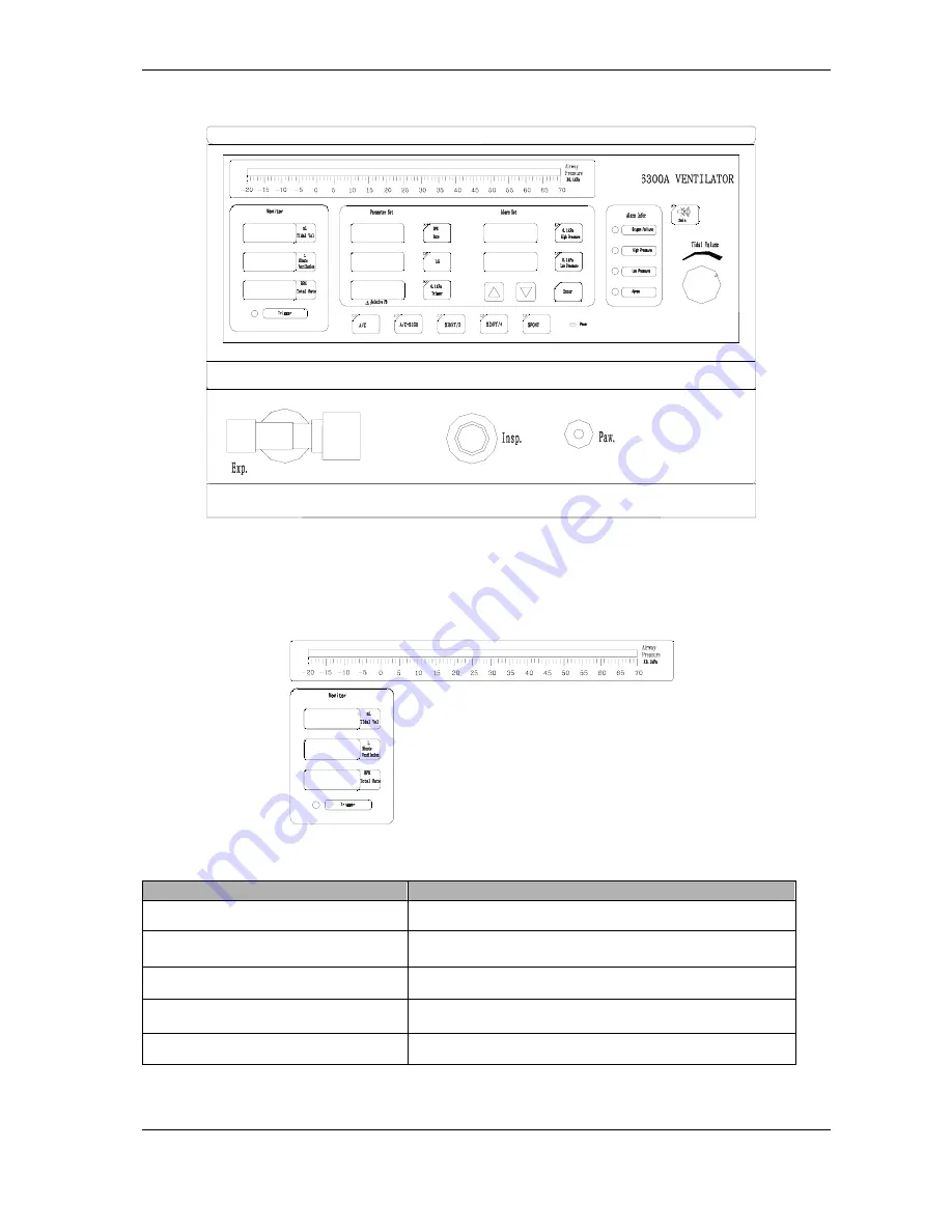 Newtech 6300A Скачать руководство пользователя страница 9