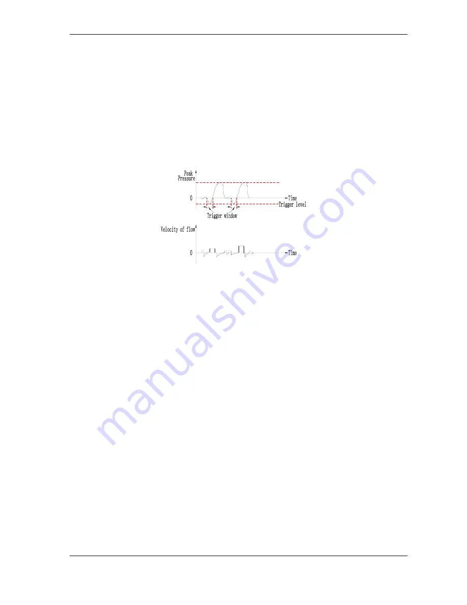 Newtech 6300A Operator'S Manual Download Page 18