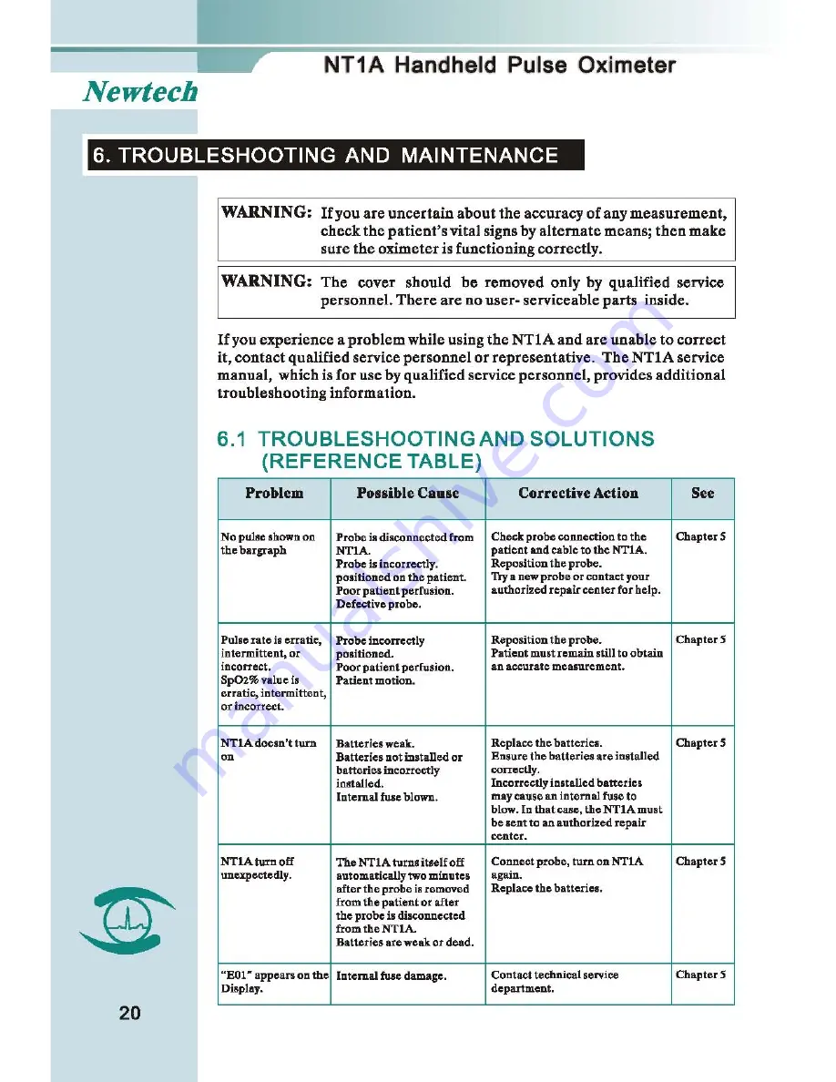 Newtech NT1A Operator'S Manual Download Page 20