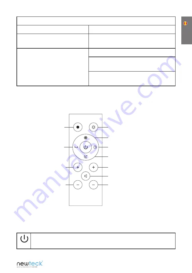 Newteck frio&calor Dual 365 Instruction Manual Download Page 9