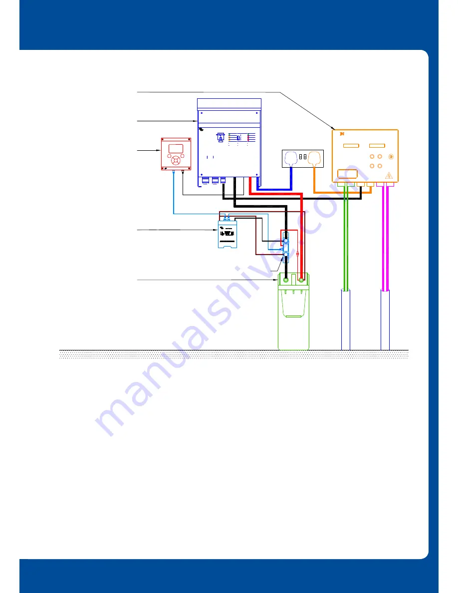 Newton Waterproofing Victron MultiPlus 12/3000/120 Installation Manual Download Page 7