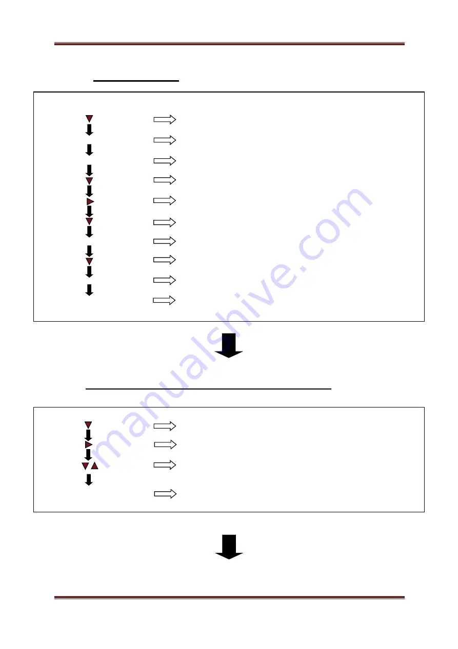 Newtons4th PSM3750 NumetriQ Startup Manual Download Page 25