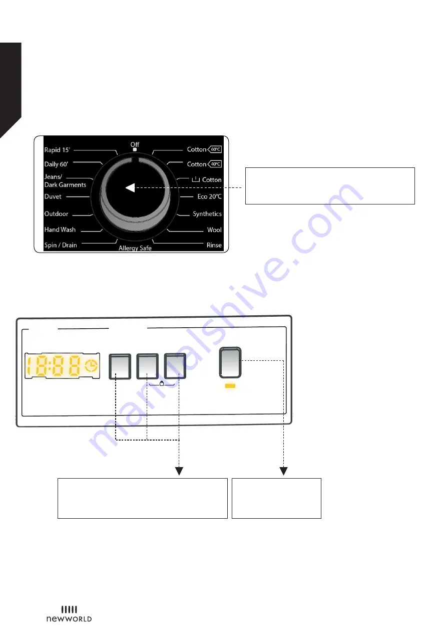 Newworld NWDHT714W Instruction Manual Download Page 18