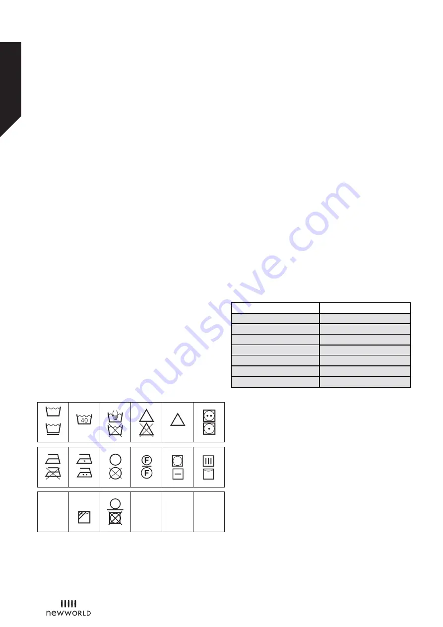 Newworld NWDHT714W Instruction Manual Download Page 26