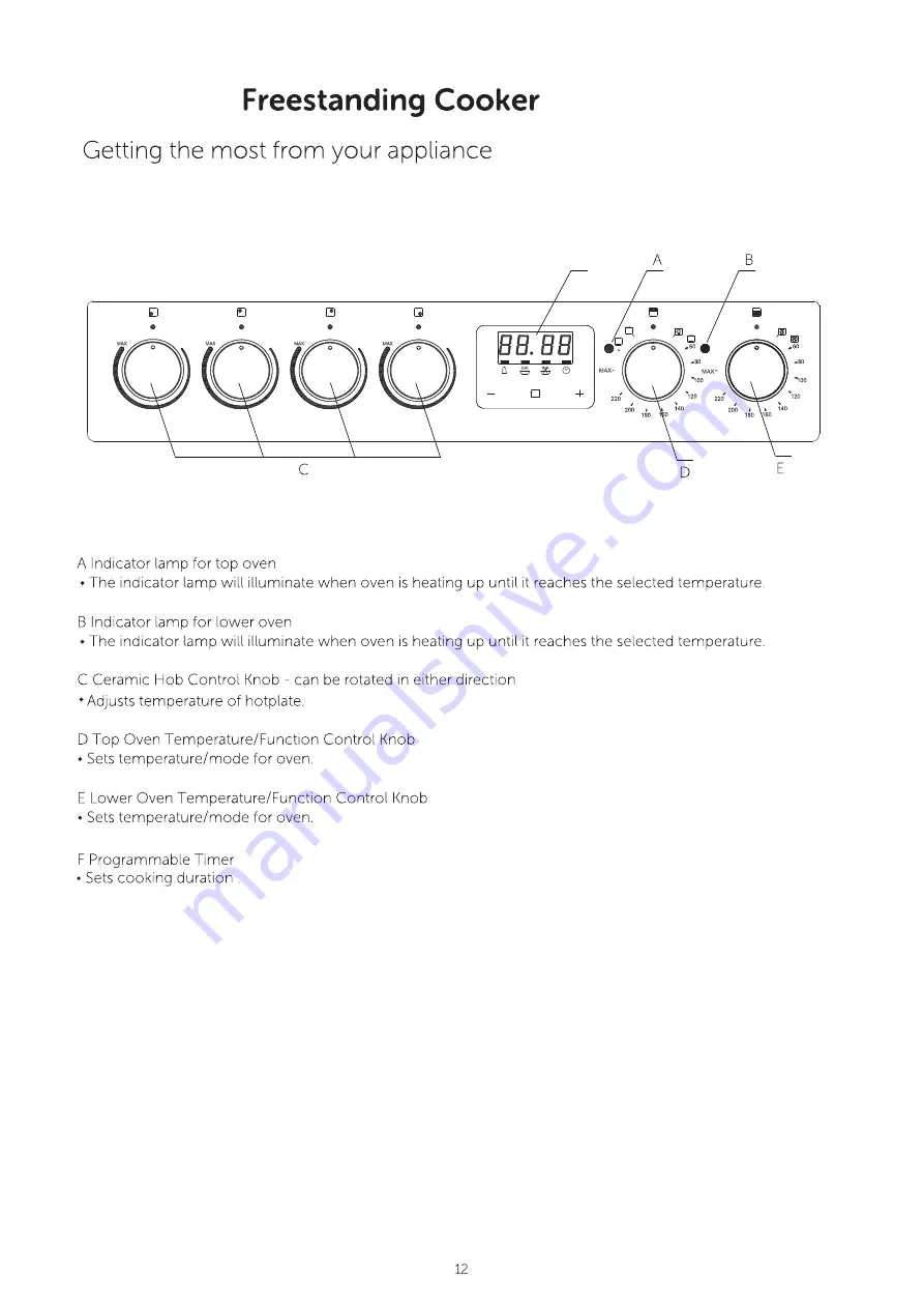 Newworld NWLS60DEB Instruction Manual Download Page 13