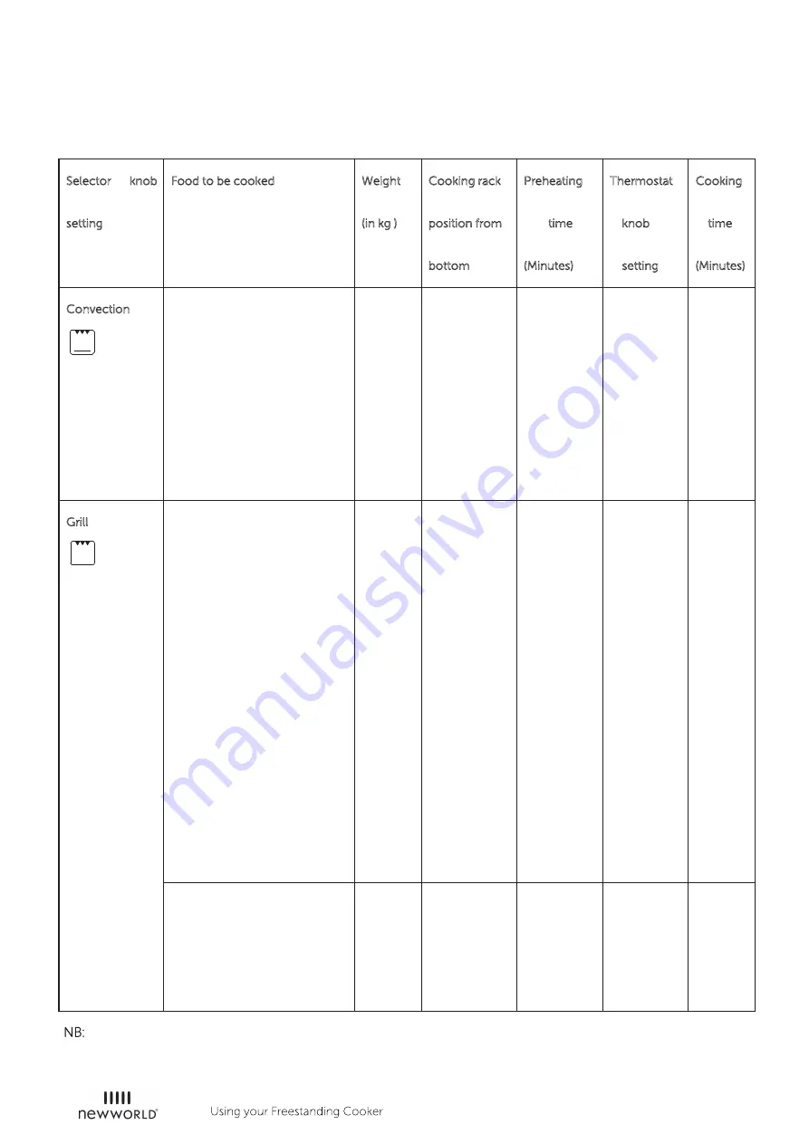 Newworld NWMID52CB Instruction Manual Download Page 24