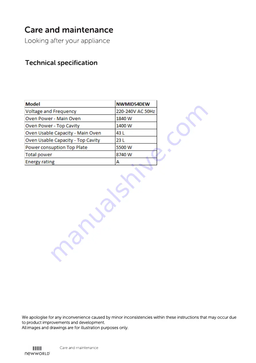 Newworld NWMID54DEW Instruction Manual Download Page 25