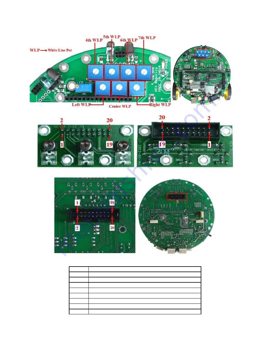 NEX ROBOTICS FIREBIRD V ATMEGA 2560 Hardware Manual Download Page 51