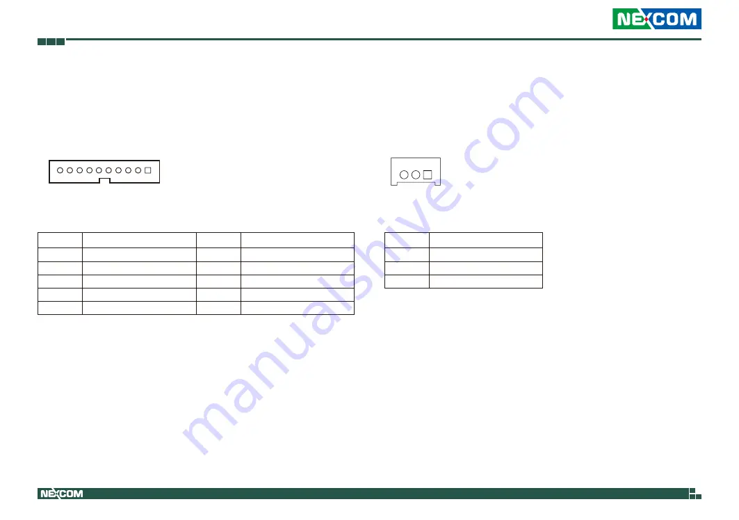 Nexcom eLITE610 User Manual Download Page 34