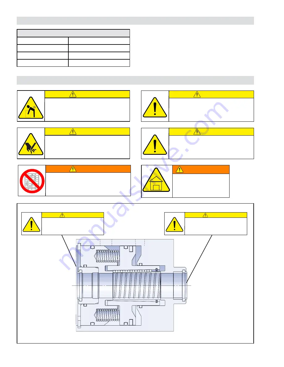 Nexen Nexsafe RLSSB-C Скачать руководство пользователя страница 4