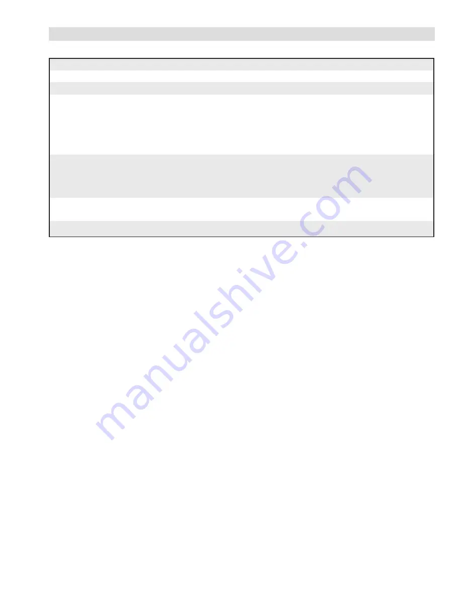 Nexen Paper Checker PC210 User Manua Download Page 15