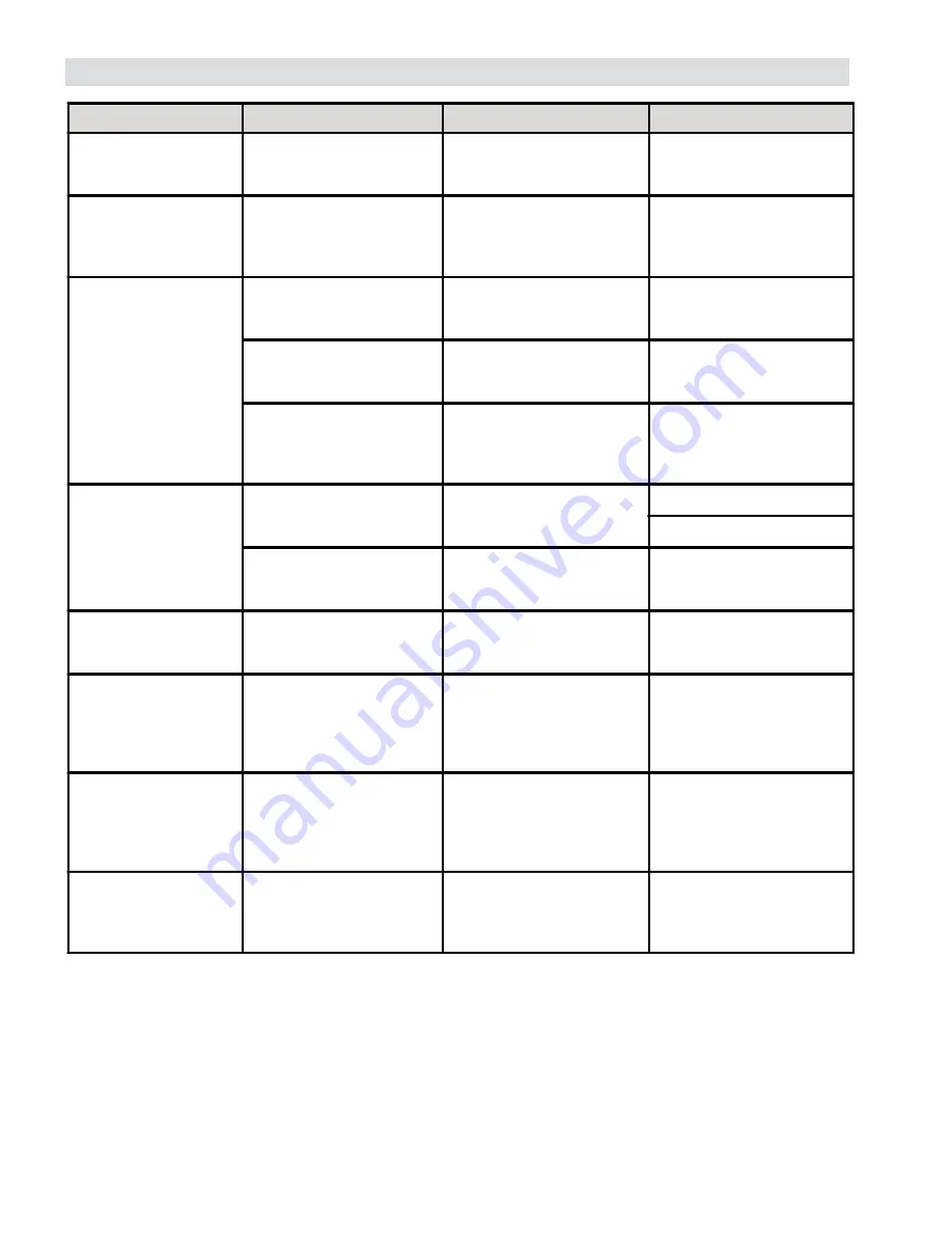 Nexen RSTC1000 User Manual Download Page 26