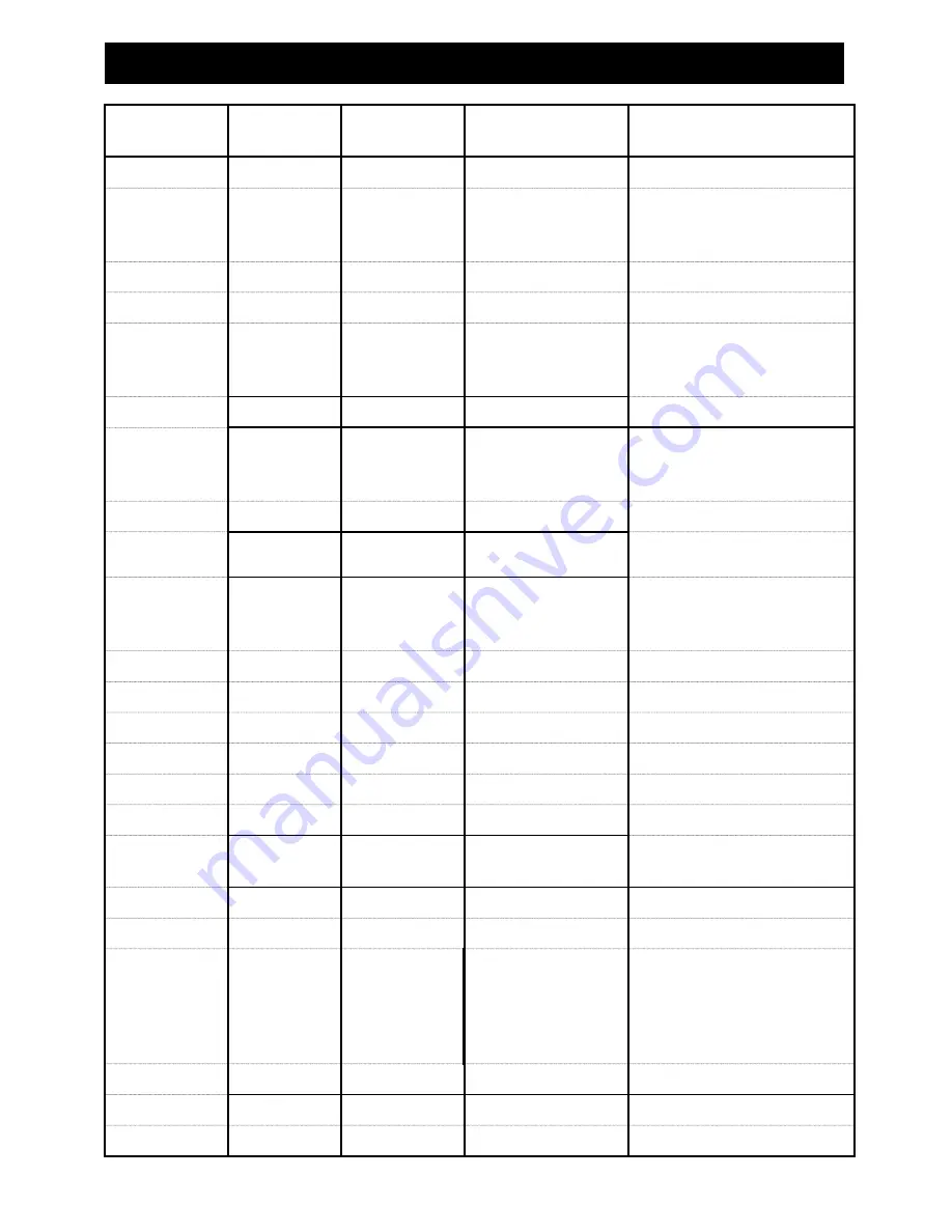 Nexgrill 720-0439 Assembly & Operating Instructions Download Page 33