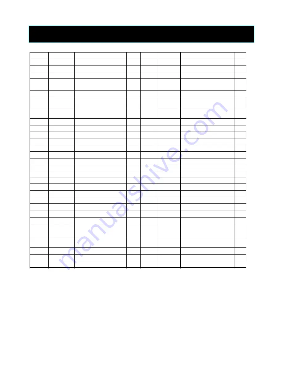 Nexgrill 720-0441-LP Assembly & Operating Instructions Download Page 7