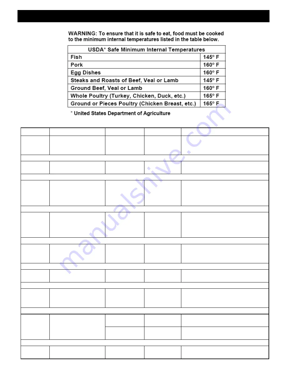 Nexgrill 720-0894F User Manual Download Page 10