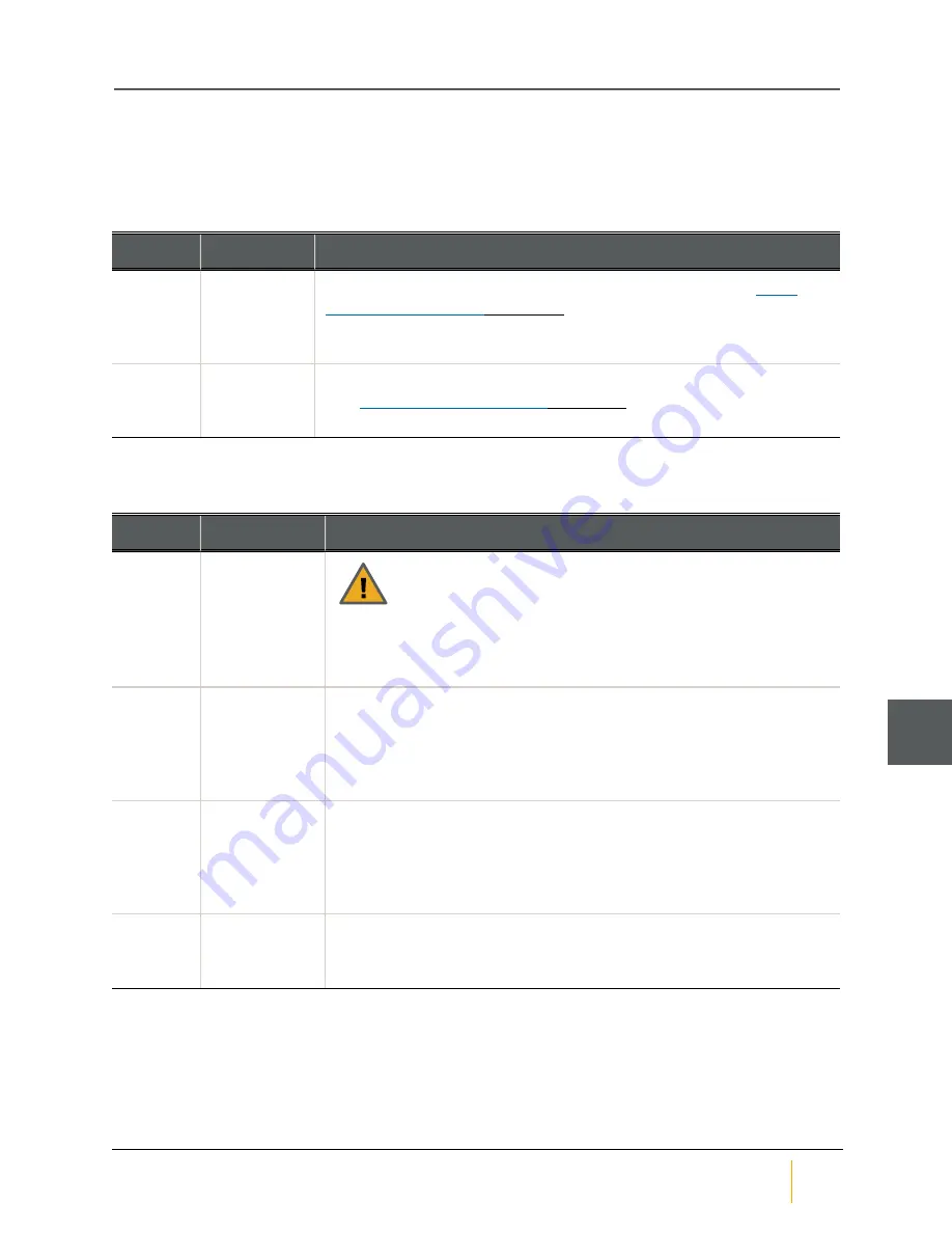 Nexsan BEAST BT60 Removal And Replacement Manual Download Page 12