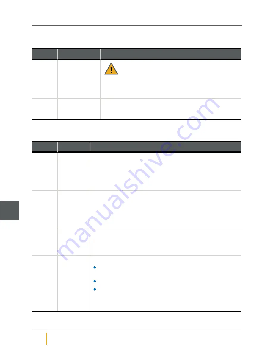 Nexsan BEAST BT60 Removal And Replacement Manual Download Page 17