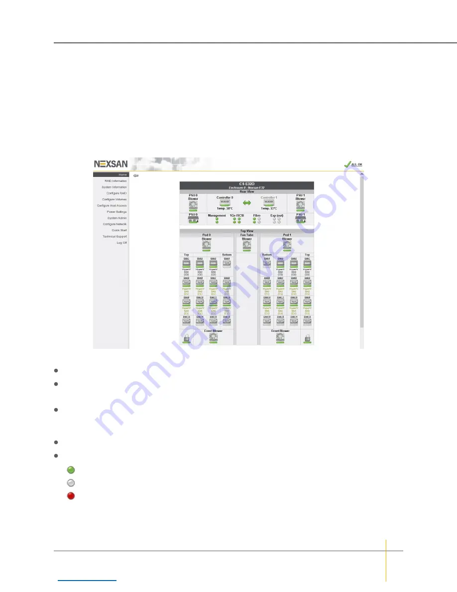 Nexsan BEAST Series User Manual Download Page 57