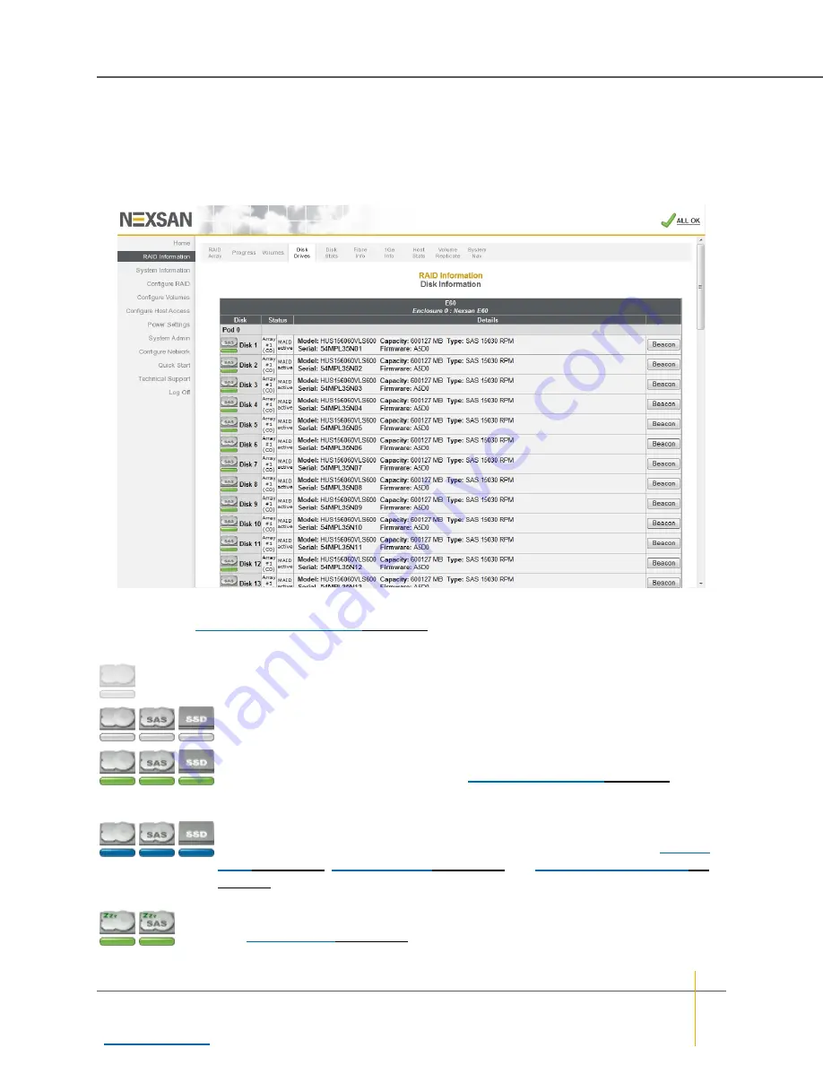 Nexsan BEAST Series User Manual Download Page 71