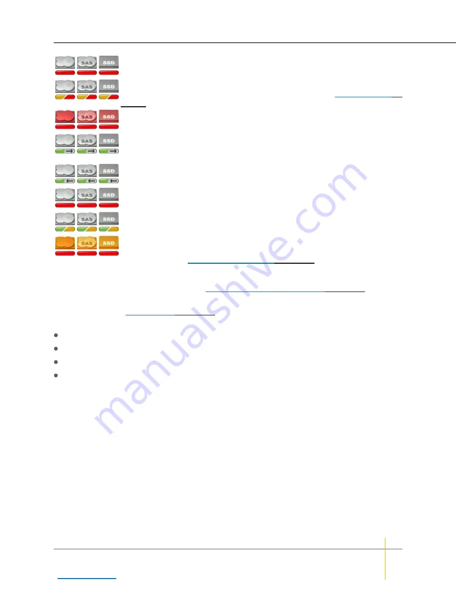 Nexsan BEAST Series User Manual Download Page 72