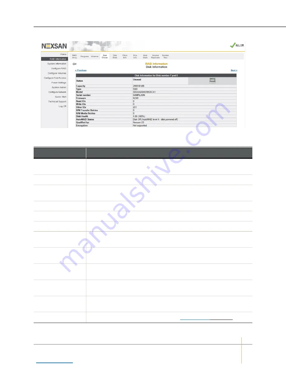 Nexsan BEAST Series User Manual Download Page 75